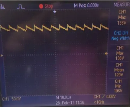 Figure 6: Hardware built on GPCB 