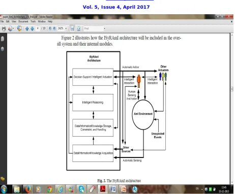 Figure 1: General architecture for AmI 