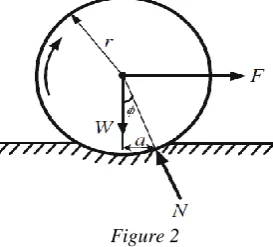 Figure 2 As could be seen in figure 2 below a simple wheel of 