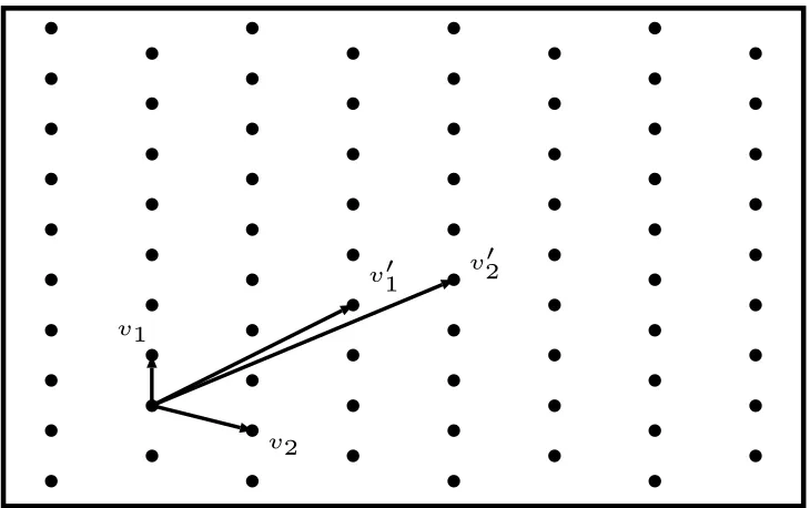 Fig. 2.1: A Two-dimensional Lattice