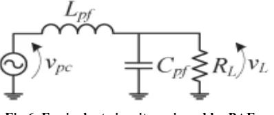 Fig 6. Equivalent circuit as viewed by PAF. By the SAF is gotten through the voltage inconvenience on this filter output inductor
