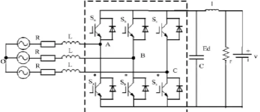 Fig. 3.Proposed AC-DC droop characteristic.  