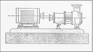 Figure 1.2:  Angular mismatch. 