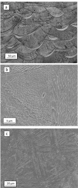 Figure 2. (a) Optical micrograph and (b) SEM image of as-built material; (c) SEM image of the alloy  after solution treatment at 815 °C followed by water quenching