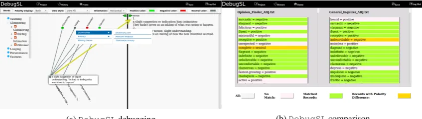 Figure 3: DebugSL screenshots