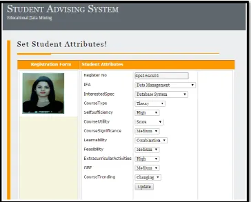 Figure. 2. Student Updating Characteristics to Course Recommendation System 