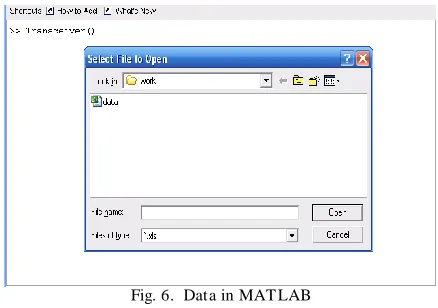 Fig. 6.  Data in MATLAB 