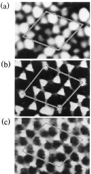 Figure 2.5: CITS images of occupied Si(111):7×7 surface states. (a) Adatom state at -0.35 V, (b) dangling bond state at -0.80 V, (c) backbond state at -1.7 V [49]