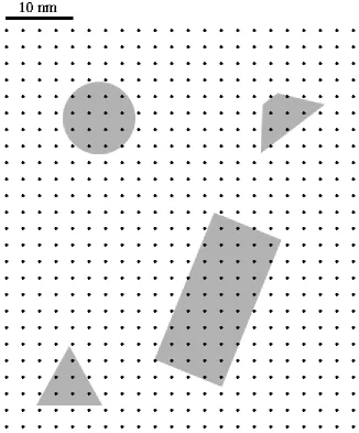 Figure 2.6: Representation of modified CITS. The points on the grid shows the locations of recorded I-V curves in a 50 nm scan area if the I-V curves were recorded every 2.5 nm