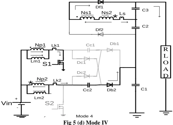 Fig 5.(c) Mode III Mode3 