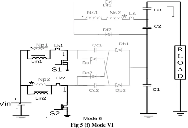 Fig 5 (e) Mode V Mode 5 