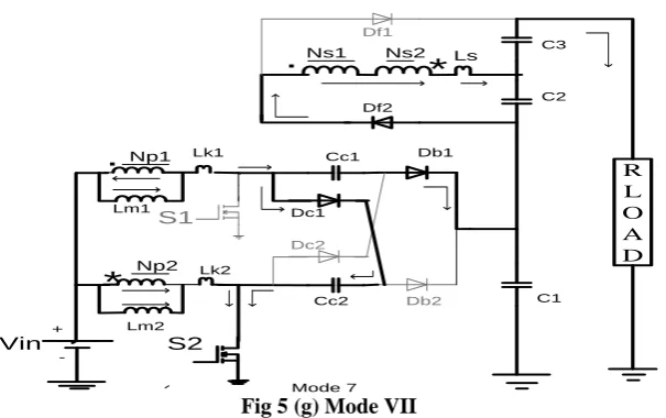 Fig 5 (h) Mode VIII  Mode8 