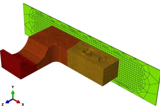 Fig. 9: Attaching print bed and applying material properties 