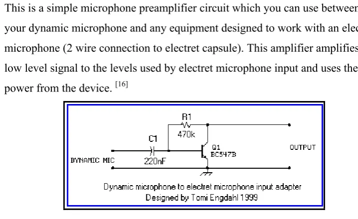 Figure 2.4: The dynamic microphone. 