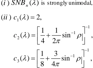 Fig. 4 explains the main features of their results. The dotted arrows indicate asymptotic distribution