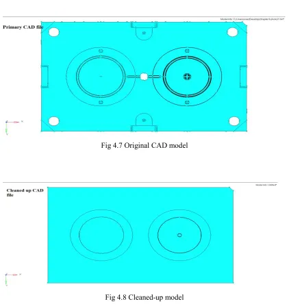 Fig 4.7 Original CAD model 