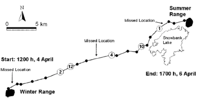 Figure 1.2: Location Track 