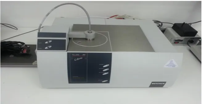 Figure 3: DSC equipment to be used for the pre heating profiles of the mold Compound and die attach material 