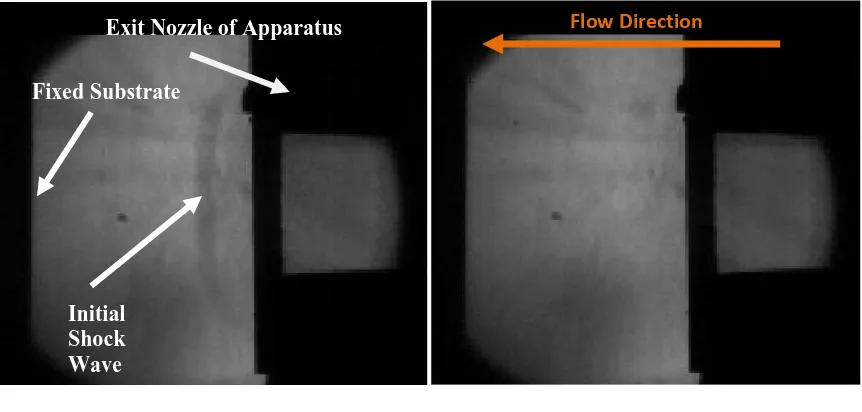 Figure 28     Image with Initial Shock Wave Front             Image with No Shock Wave