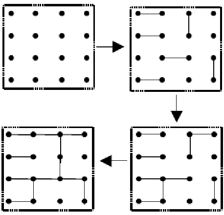 Figure 3.3 Schematic illustration of percolation theory of network formation.42 