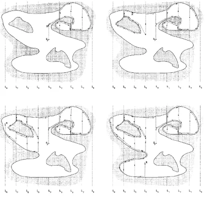 Fig. 2.3.1: Coverage for semi-approximate decompositions [7].