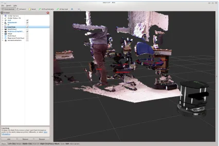 Fig. 3.3.1: Visualization of turtlebot [38].