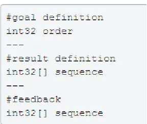 Fig. 3.4.2: Client server communication [40]