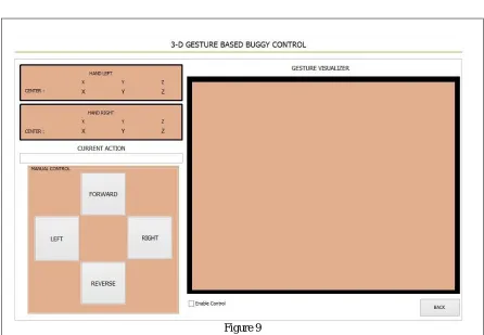 Figure 9 Screen would be generated when Buggy Control Button is pressed in Figure 6.This screen is like a Figure 9 virtual simulator that would show working of system in virtual form i.e