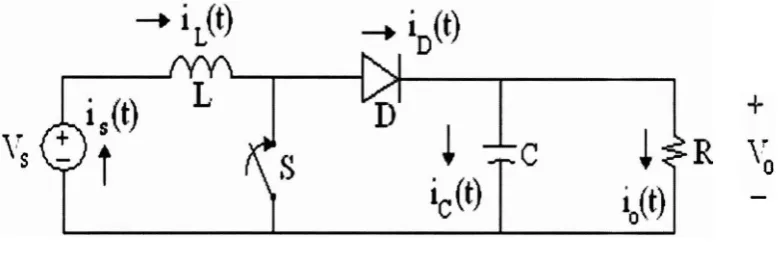 Figure 1.1: Boost Converter 