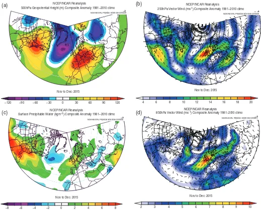 Figure 9. Anomaly maps of (a) 500hPa geopotential height, (b) 250hPa vector wind, (c) precipitable water and (d) 850hPa vector wind
