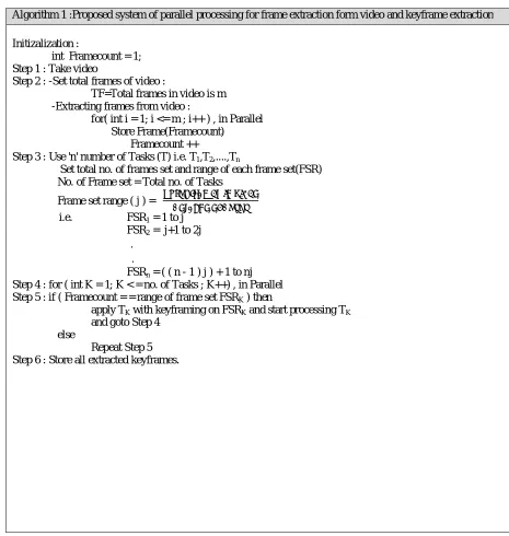 Figure 2 : Algorithm for Parallel processing  
