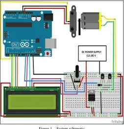 Figure 1.  System schematic 