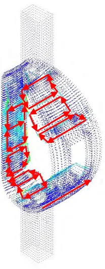 Fig. 5: Eddy current density time histories at 3 key points in MD and VDE