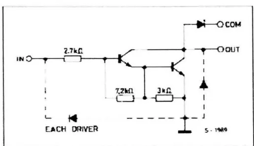 Figure 2.4 : ULN2803 internal circuit 