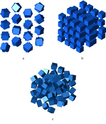 Figure 4.9 Visualization of (a) Case 5R (b) Case 5T (c) Case 5 or 5RT.