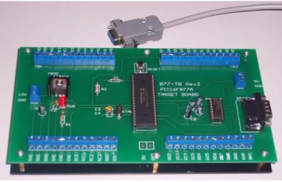Figure 2.1: An embedded controller using PIC microcontroller 