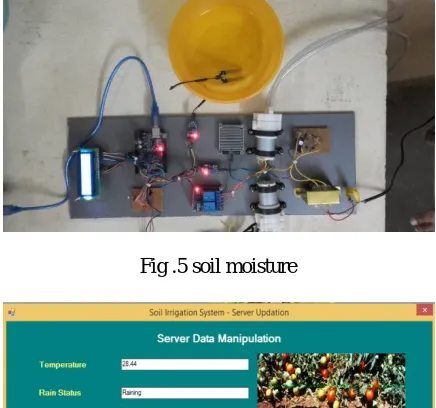 Fig .5 soil moisture 