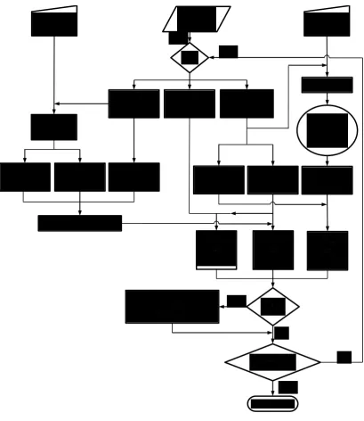 Fig. (2) 