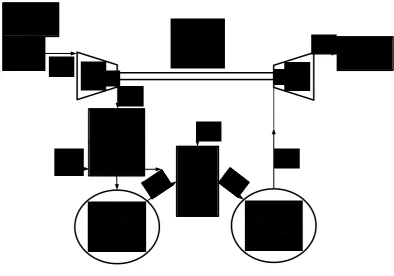 Figure 2. MVEM approach flowchart.   