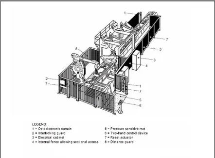 Figure 1.1: Robotic System 