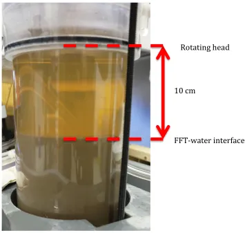 Figure   3.3.   GUST   microcosm   with   the   10cm   water   column   between   the   rotating   head   and   FFT-­‐water   interface   for   proper   calibration   of   shear   stress   at   the   interface      