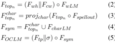 Figure 1: EEG evidence for 6 letter selections