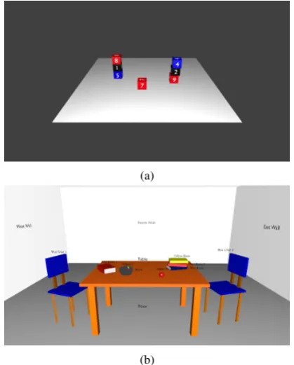 Figure 1: An example conﬁguration for the theblocks world domain (a) and the room world do-main (b)