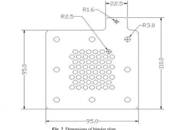 Fig. 1 . 3D solid modeling design of DMFC device: supporting plates, stainless steel bipolar plates and MEA