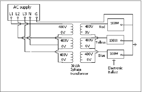 Figure 3.4: Wye to wye connection 