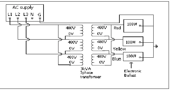 Figure 3.5: Delta to delta connection 