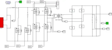 Figure 4. Result for Series Resonant Converter using Fuel cell as an Input source 