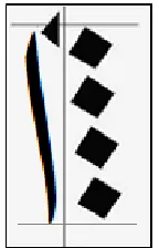 Fig. 1. Arabic letter Alef metrics