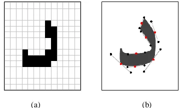 Fig. 4. Font formats: (a) bitmap; (b) outline  