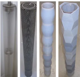 Figure 1.2 Surface modification of cables (Kleissl and Georgakis, 2011) 
